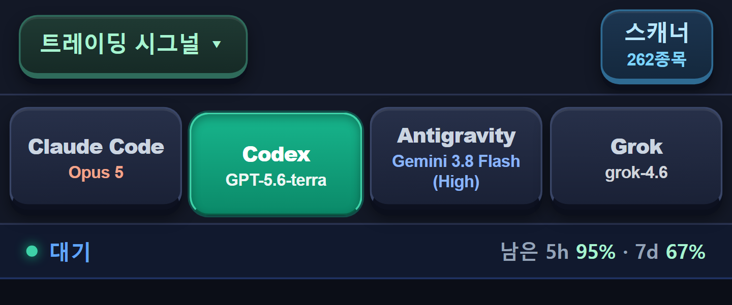 Codex 탭 — 남은 한도 표시